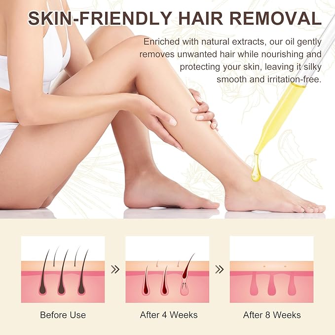 Cyperus Rotundus Oil for Hair Removal, Natural for Reducing Body Hair Growth, Reducing Body Hair Growth, Shrink Pores, Reduces Unwanted Hair Growth, Suitable for All Skin Types - 2.02 Fl Oz