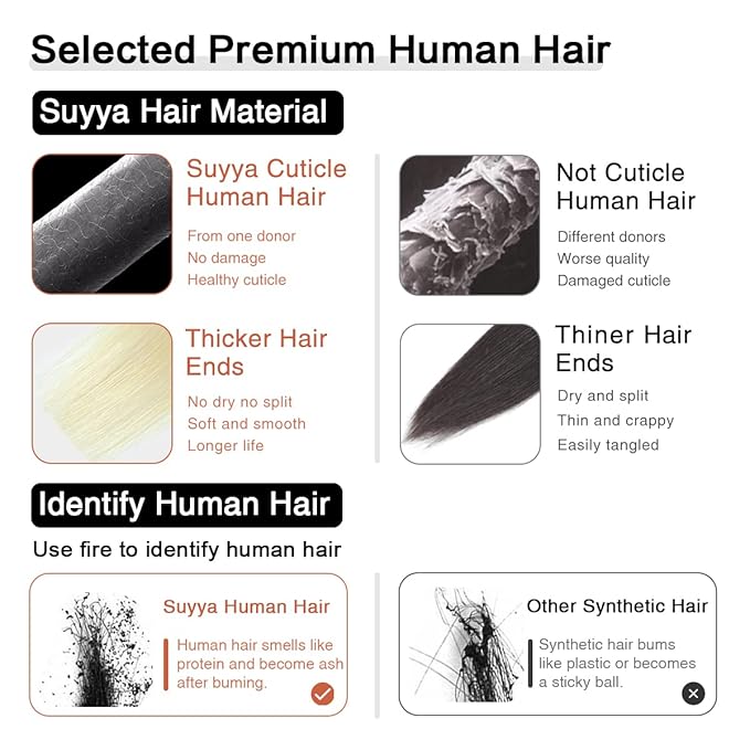 SUYYA Tape in Hair Extensions Human Hair Balayage Ash Blonde to Medium Blonde and Platinum Blonde 12 Inch 40g/pack 20pcs Straight Seamless Skin Weft Tape in Extensions(12inch #P22/60/T18)