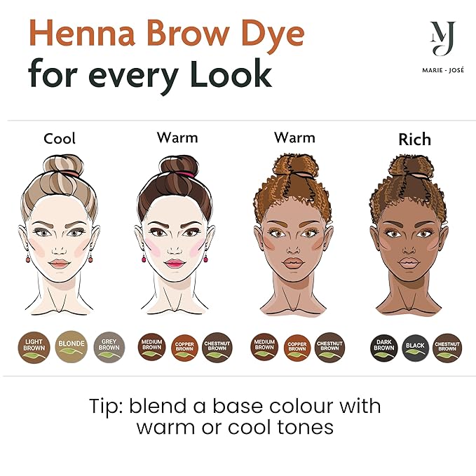 Marie-José & Co Henna Dye Set - Professional Grade Henna Tint for Spot Coloring - Good for 50 Applications (Black)