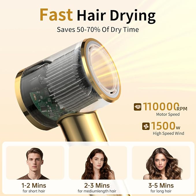 Hair Dryer High-Speed Ionic Blow Dryer with Magnetic Oil Diffuser & 200M Negative Ions for Fast Drying High-Speed Blow Dryer for Women Men Lightweight Quiet Hairdryer for Travel & Home Salon
