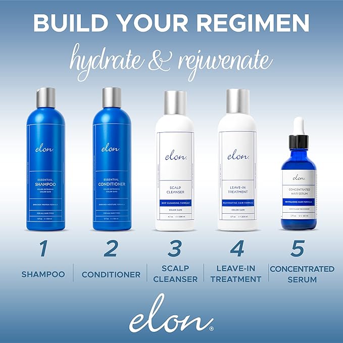 Elon Complete Kit for Early Hair Loss – Elon Scalp Cleaner & Leave-In Treatment + Matrix 5000 Supplement - Suitable for All Hair Types – Paraben Free & Sulfate Free
