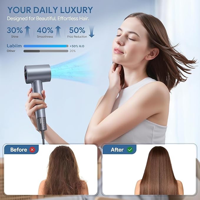 Hair Dryer, High-Speed Ionic Low Noise Blow Dryer with Brushless Motor for Fast Drying, Thermo-Control Quiet Compact Hair Blow Dryer, Hairdryer with 1 Nozzle Attachments for Home Salon Travel