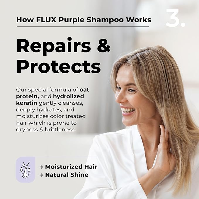 Purple Shampoo for Blonde Hair Women & Men – Blonde & Silver Hair Toning – Sulfate-Free Anti-Brass Purple Shampoo for Blondes, Highlights & Color-Treated Strands – 17oz