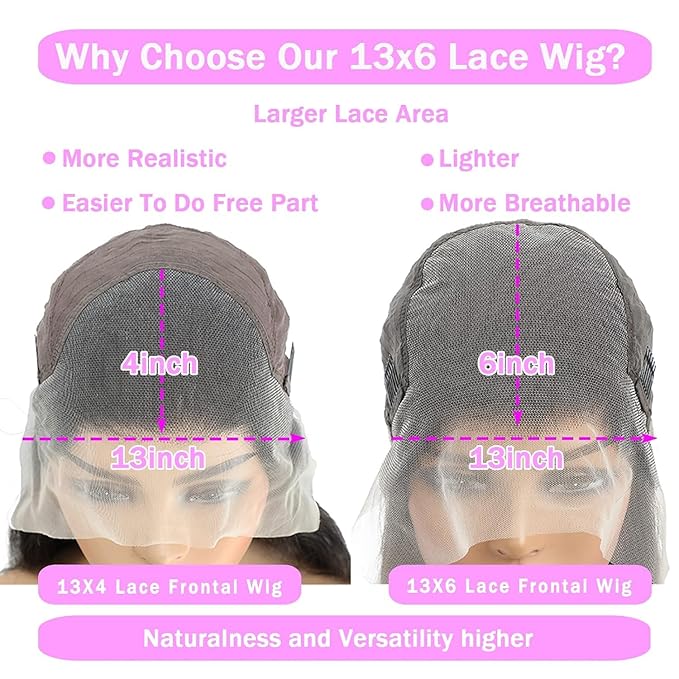 20 Inch Straight Lace Front Wigs Human Hair 13x6 Lace Frontal Wigs for Women 180 Density HD Glueless Lace Front Wigs Pre Plucked with Baby Hair Natural Black Color