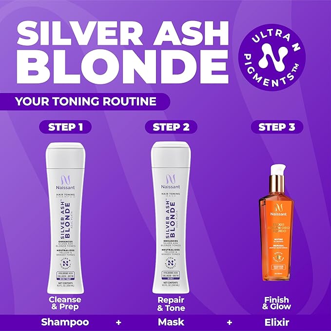 Naissant Silver Ash Blonde Hair Blue Toning Mask | Ultra High-Purity Blue Pigments | Neutralizes Orange & Brassy Tones | Hyaluronic Acid, Collagen & Biotin | Paraben, Ammonia &Sulfate Free |10.1 Fl.Oz
