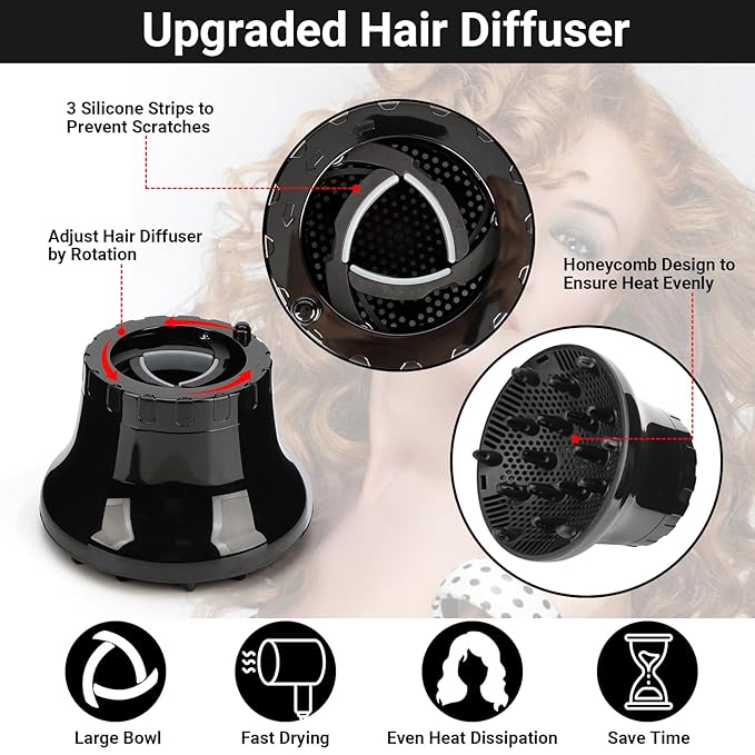 Segbeauty Universal Curly Hair Diffuser, Adaptable Hair Diffuser Attachment for Hair Salon Quality Hairstyling Tool Hair-protective Frizz-free Fast-drying for Dryers with 1.65" - 3.15" Nozzle