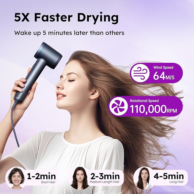 Hair Dryer, Professional Ionic Hair Dryer for Fast Drying, Low Noise and Quiet, Lightweight, 600 Mmillion Negative lonic High-Speed Hair Blow Dryer Without Hair Damage for Women, Men, Travel, Salon