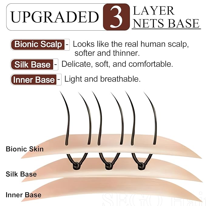SEGO Real Human Hair Topper for Women, No Bangs Hair Topper with Anti-Slip Clips (10 Inch#4P27 Medium Brown & Dark Blonde)