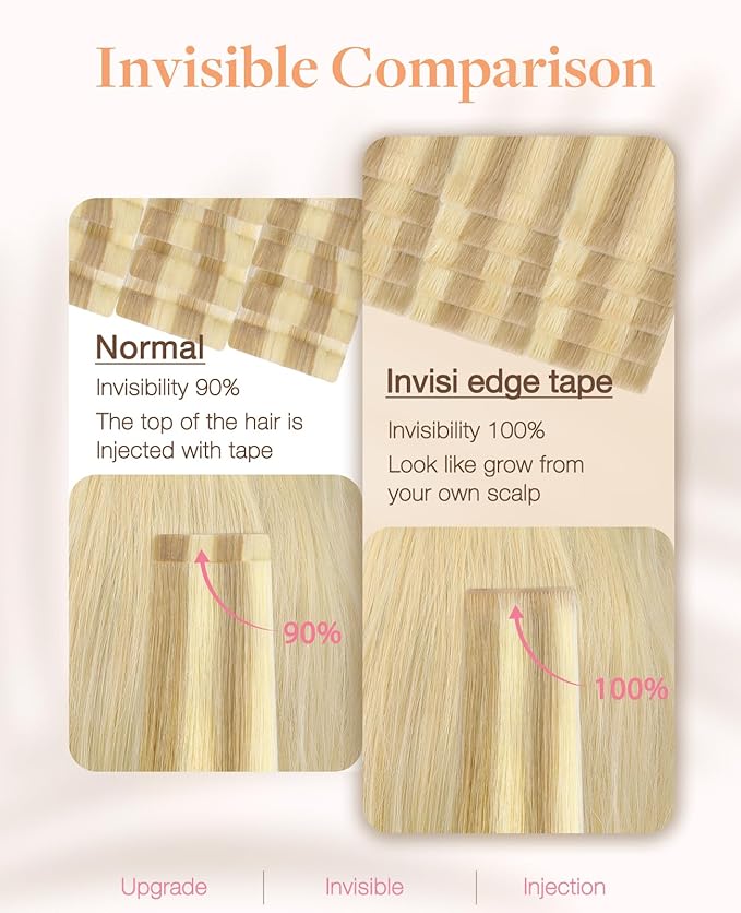 GOO GOO Invisi Edge Tape in Hair Extensions Human Hair, 18D/22F Dirty Blonde Highlights10pcs injected with 10pcs classical tape ins, 14inch 50g, Virgin Remy Hair, Natural Look