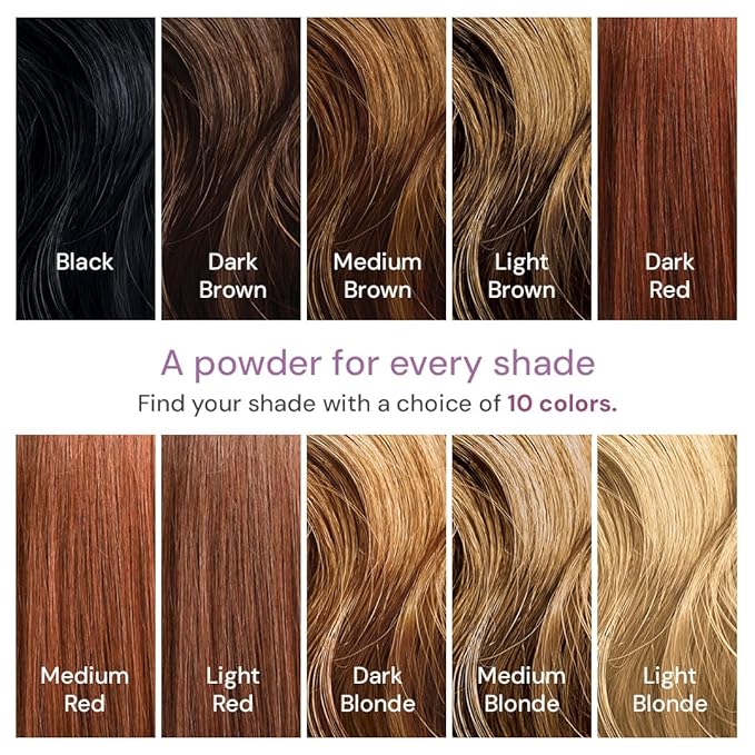 Style Edit Root Touch Up Powder (5 Pack) to Cover Up Dark Roots and Grays Between Salon Visits, Water Resistant, Non-Sticky, Compact And Mess-Free, Medium Red Hair Color (Total of 5)