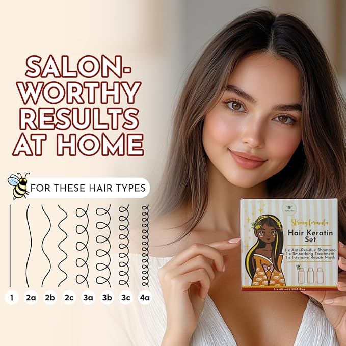 Brazilian Keratin Treatment Kit – Jumy Bee 3 Steps 2.03 fl oz | Formaldehyde-Free At Home Hair Straightening & Smoothing System |Keratina para Alisar el Pelo | Anti-Frizz Repair Mask & Shampoo