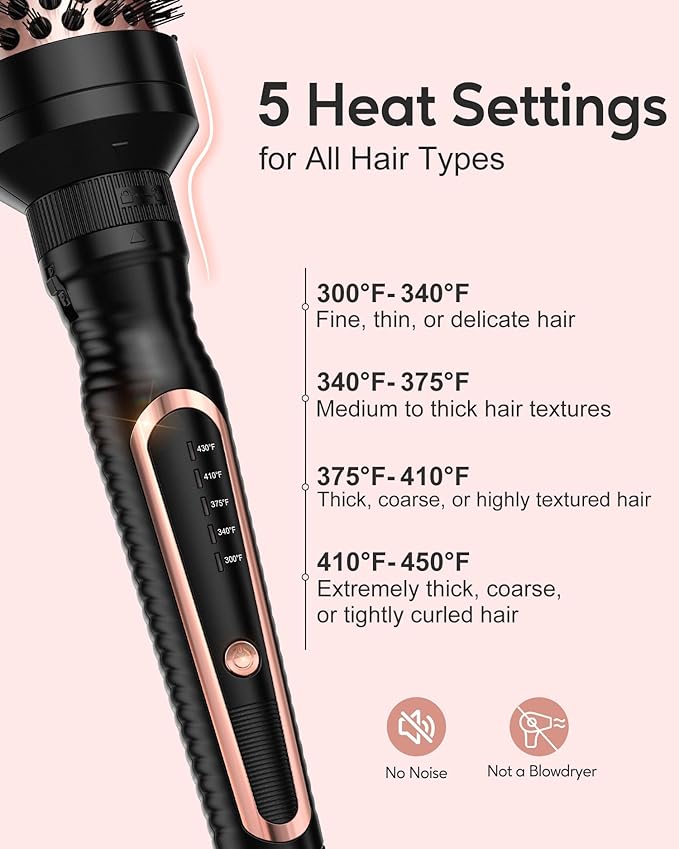 Terviiix PRO Thermal Brush Set for Voluminous Style, Non-blowing Heated Round Brush with Adjustable Temp, 3-in-1 Curling Brush with Detachable Head(1.25'',1.5'',1.77''), 20S Fast Heating with Dual MCH