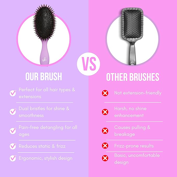 SimplyHair Ultimate Hair Extension Brush & Detangler Anti-Static, Dual Bristle Design, Soft Boar Bristle, Great for All Hair Types & Extensions - Pink & Purple Ombre Brush Ideal for Adults & Kids