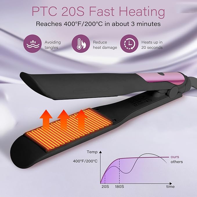 Hair Straightener, 1.25” Flat Iron and Curler 2 in 1, Ceramic Coating, Quick Heat Up, 4 Temp. Options, for All Hair Type, Less Frizz, Shinier and Smoother, Dual Voltage for Travel, Black