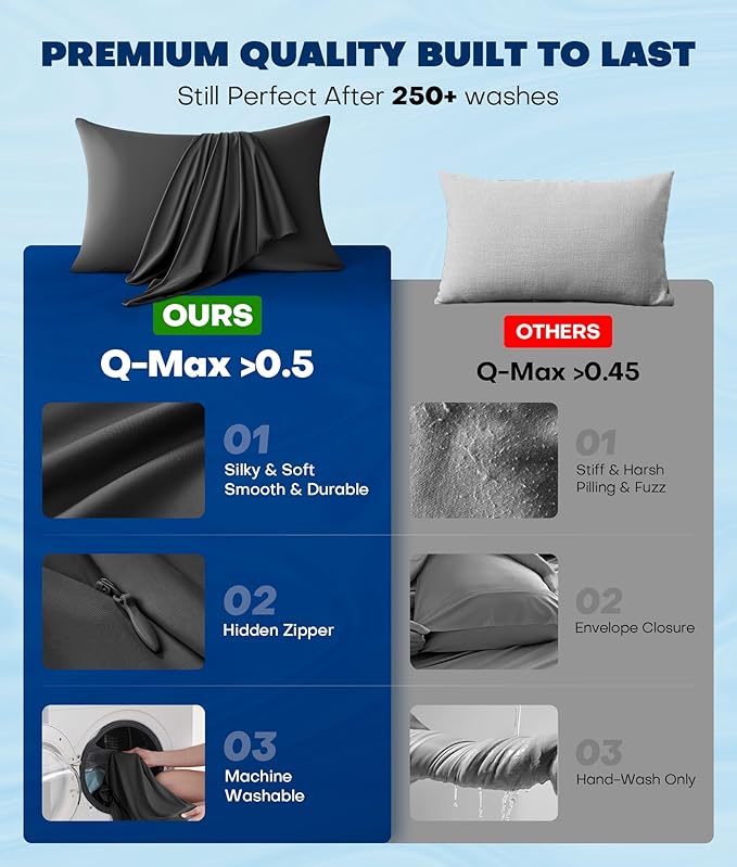 Ultra-Chill Cooling Pillowcase Set of 2 for Hot Sleepers, Softer Than Silk Pillow Cases for Protecting Hair & Skin, Breathable Bed Pillow Covers w/Zipper, Gifts for Women & Men (Black, King)