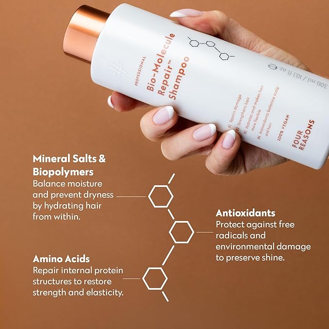 FOUR REASONS Bio-Molecule Bond Repair Shampoo for Color Treated Hair – Moisturizing, Strengthening & Anti Frizz Shampoo for Damaged Hair – Sulfate Free, Vegan & Cruelty Free, 10.1 Fl Oz