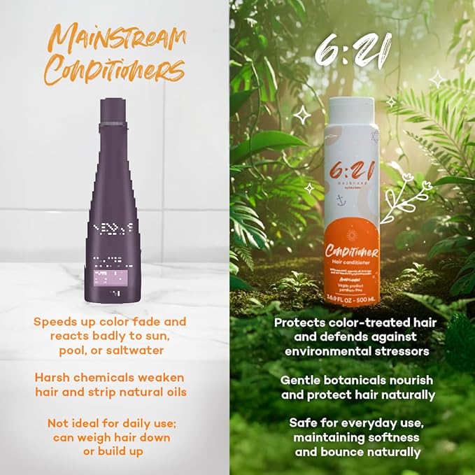621 by Kika Nieto Coconut Oil Conditioner, Detangler & Anti-Frizz Treatment for Thinning, Damaged or Color-Treated Hair, Deep Conditioning Formula, 16 oz