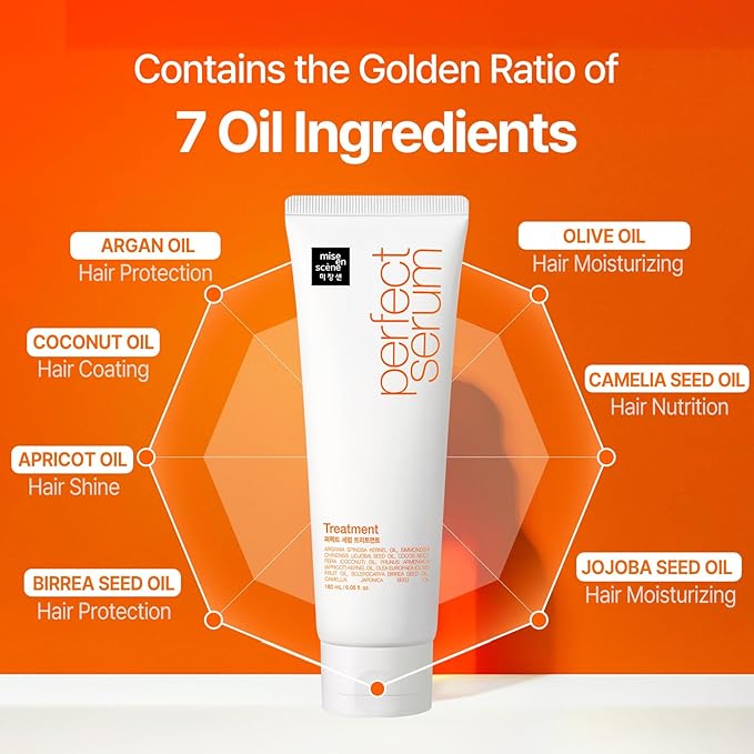Mise En Scene Perfect Serum Shampoo and Conditioner with Mise En Scene Perfect Serum Hair Treatment - For Damaged Hair, Nutrient Care With Argan Oil, Containing Jojoba-Seed-Oil For Smooth