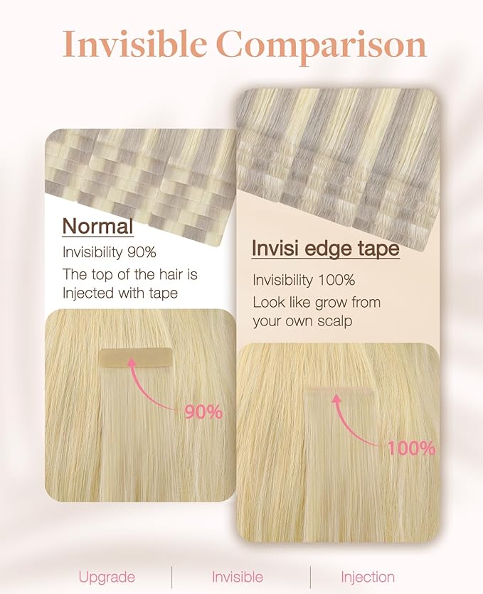 GOO GOO Invisi Edge Tape in Hair Extensions Human Hair, 17/22/60 Balayage Ash Blonde to Golden Blonde and Platinum Blonde 10pcs injected with 10pcs classical tape ins, 20inch 50g, Virgin Remy Hair