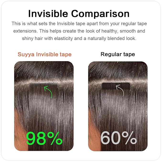 SUYYA Invisible Tape in Hair Extensions Human Hair Jet Black Seamless Injected Hand-Tied Pro Quality Virgin Human Hair 20PCS 50G/Pack Straight Tape Ins(18 inch #1 Jet Black)