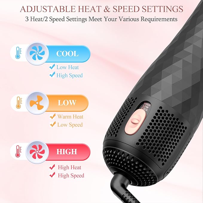 3-in-1 Hair Dryer Brush Straightener, Professional 1200W Ionic Blow Dryer Brush with Ceramic & Tourmaline Technology, 3 Heat/2 Speed Settings One Step Hair Dryer & Styler for All Hair Types