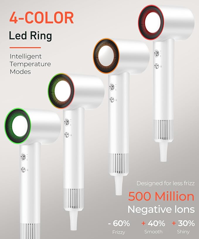 Negative Ion Hair Dryer, Intelligent Heat Control for Hair Protection