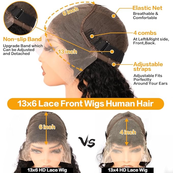 28 Inch Deep Wave Lace Front Wigs Human Hair 13x6 HD Transparent Lace Front Wigs Human Hair 200% Density Deep Curly Glueless Wigs Pre Plucked with Baby Hair for Women