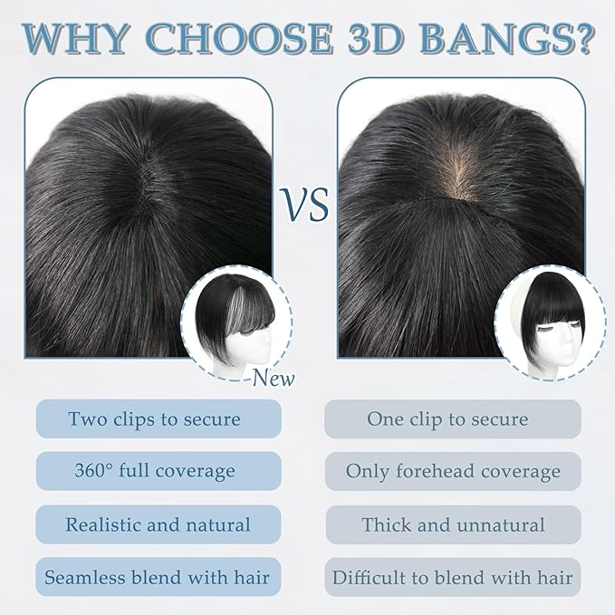 Clip in Bangs Real Human Hair 360° Cover French Bangs Dark Brown Bangs Hair Clip 3D Fake Bangs with Fringe Hairpieces for Women Daily Wear