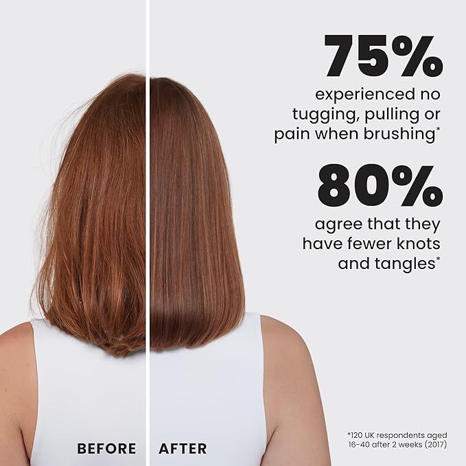 Tangle Teezer Ultimate Detangler Hairbrush, Eliminates Knots & Reduces Breakage, Mini Hair Brush for Travel, Small Hands & All Hair Types, Marshmallow Pink & Mint