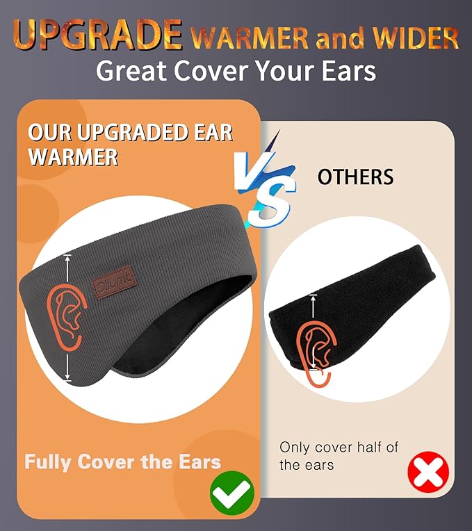 Winter Ear Warmer Headband for Men Women Double-Layer Knit Ear Muffs Cover with Fuzzy Lining for Running and Cycling (Dark Grey, One Size)