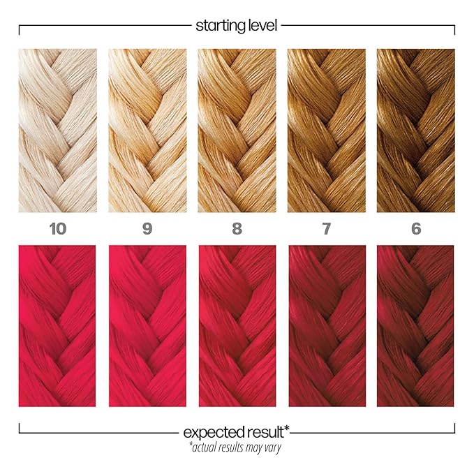 Danger Jones Semi-Permanent Hair Color (Checkmate)