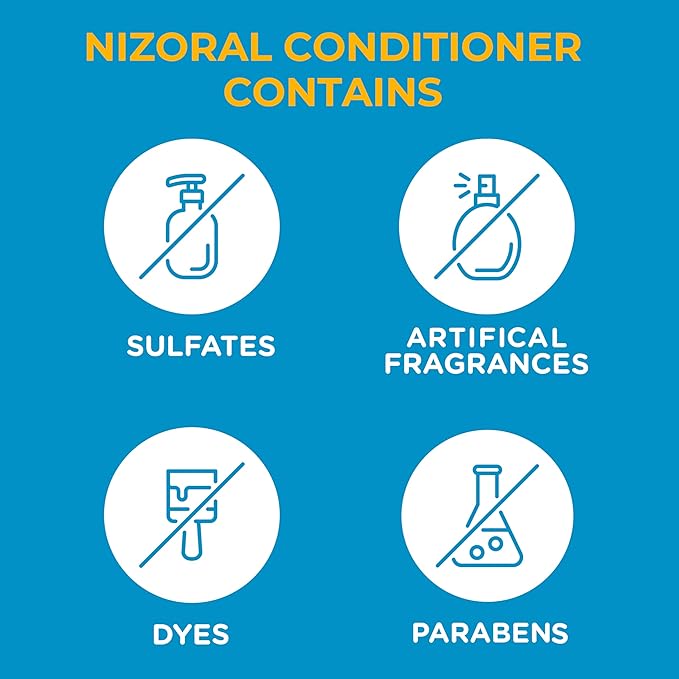 Nizoral Deep Moisturizing Conditioner with Mint & Tea Tree Oil for All Hair Types - Free of Sulfates, Parabens, Artificial Fragrances and Dyes, 9.4 oz