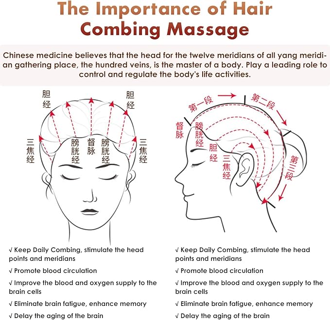 Sandalwood Gua Sha Massager, Meridians Massager, Scraping Massage Comb, for Hair Growth & Body Relief
