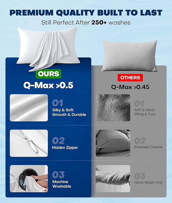 Ultra-Chill Cooling Pillowcase Set of 2 for Hot Sleepers, Softer Than Silk Pillow Cases for Protecting Hair & Skin, Breathable Bed Pillow Covers w/Zipper, Gifts for Women & Men (White, Standard)