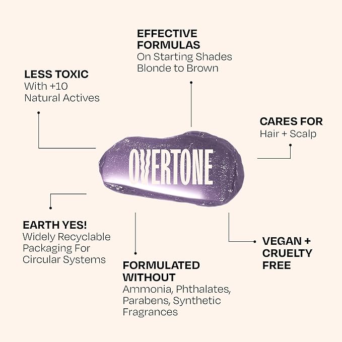 Overtone Daily Color Depositing Conditioner: 4.5oz Temporary Coloring Conditioner w/Shea Butter & Coconut Oil, Refresh Color & Prevent Fading, Vegan & Cruelty-Free, Vibrant Sterling is Stormy Sterling
