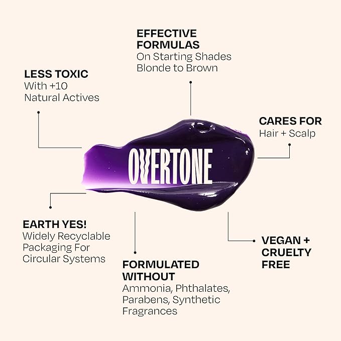 Overtone Daily Color Depositing Conditioner, Vivid Violet, 4.5 oz, Hydrating, Damage-Free Temporary Hair Color for All Hair Types with Shea Butter & Coconut Oil, Vegan & Cruelty-Free