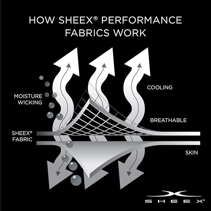 SHEEX Original Performance Cooling Pillowcases, Ultra-Soft Standard Pillowcase Set, 2 Cooling Pillow Covers, Carolina Blue