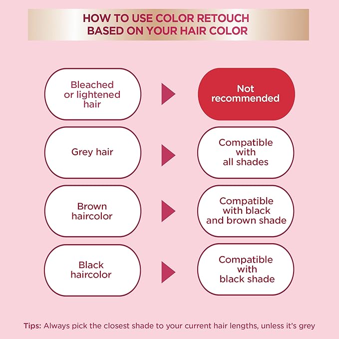 Garnier Color Sensation Color Retouch, Demi Permanent Hair Dye for Roots with 100% Gray Coverage, Darkest Brown Hair Dye 4.0, Pack of 6 (Packaging May Vary)