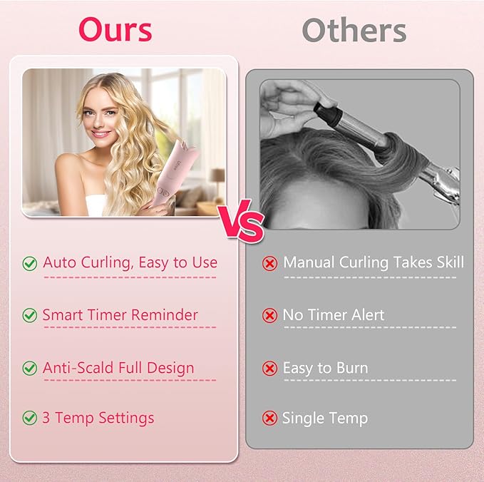 Ufree Automatic Rotating Curling Iron, 1 Inch Ceramic Curling Wand, 1-Click Hair Curler with 3 Heat & Timers, Anti-Scald Design, 1M Ionic Care, Dual Voltage for Travel Beach Waves, Pink