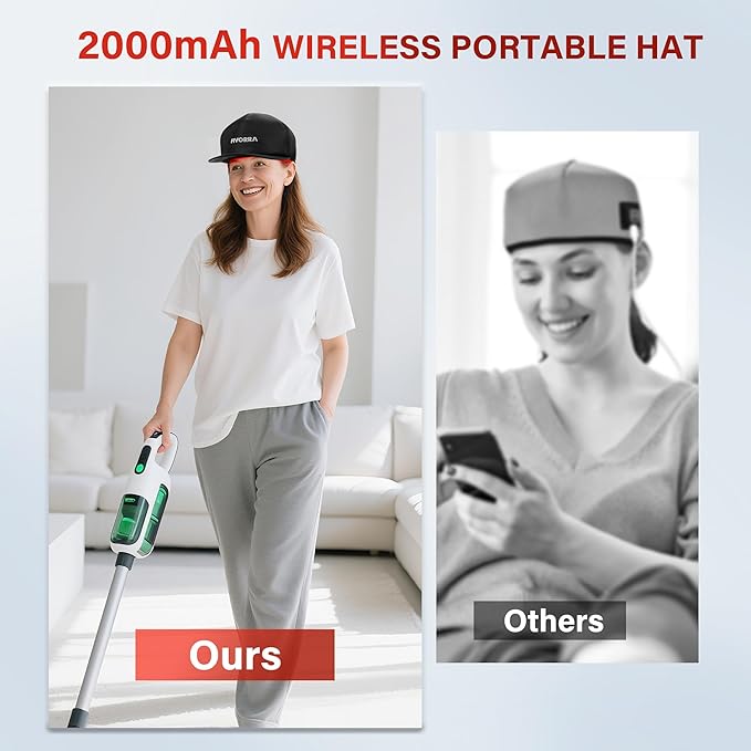 Red Light Therapy for Hair Growth Cordless Red Light Cap & Hat with 2000mAh Rechargeable Battery