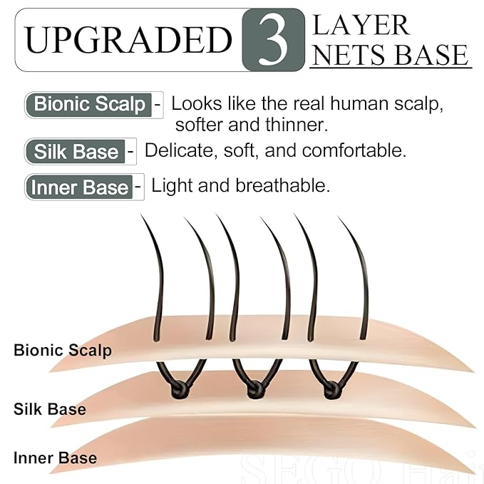 SEGO Hair Toppers for Women Real Human Hair with Front Bangs, Clip in Toppers with Thinning Hair Straight 150% Density Silk Base -18 Inch #2 Dark Brown