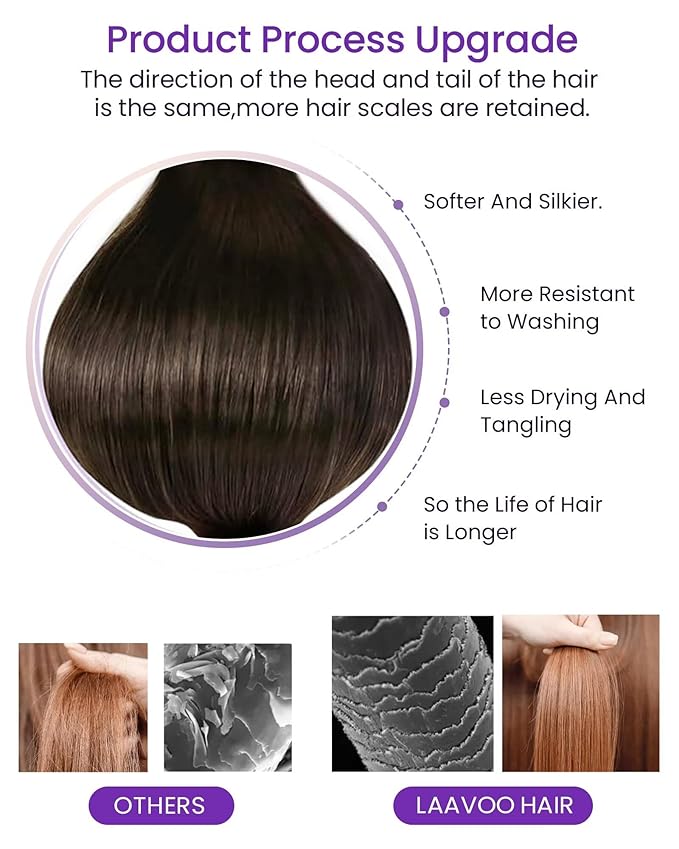 LaaVoo Brown Tape in Hair Extensions Human Hair 16 Inch Real Hair Extensions Tape in #2 Brown 20pcs 40g