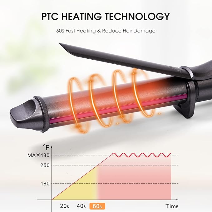 Curling Iron, 1 1/4 Inch Hair Curling Wand with Ceramic Coating, Professional Hair Curler, Fast Heating up to 430°F, Wide Voltage for Worldwide, 60 Mins Auto Off, Blush Pink