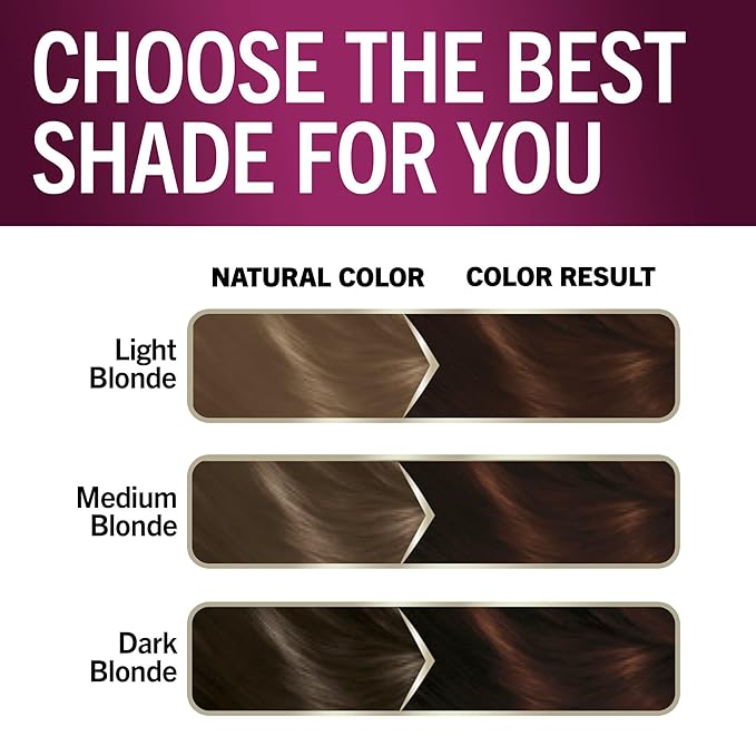 Schwarzkopf Keratin Permanent Hair Dye Cream, 4.6 Intense Cocoa, Professional Quality Color for Up to 100% Gray Coverage, Bond Enforcing System