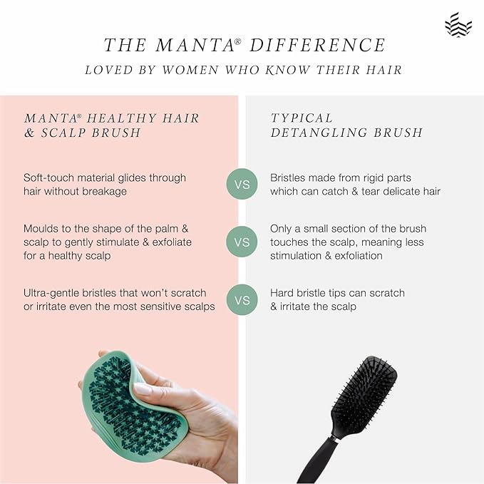 Manta Original Limited Edition Serene Green with Shower Holder