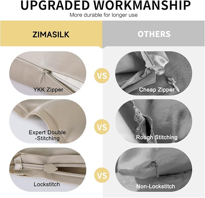 ZIMASILK Upgraded 100% 6A Grade Pure Mulberry Silk Pillowcase for Hair and Skin Silk Pillow Cases with Reinforced Hidden Zipper, More Soft & Durable, Gift Box (Standard 20"x26" Taupe)