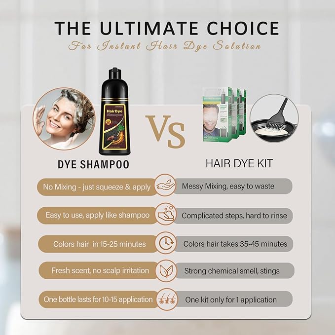 Brown Hair Dye Shampoo, Hair Color Shampoo for Women Men, Long Lasting Brown Hair Dye, Champu Para Pintar el Cabello, Colors in Minutes, Easy to Use, 16.90 Fl