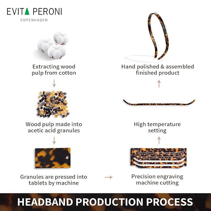 EVITA PERONI Hair Band, Light Grey Blue, Comfortable U-shaped Headband for Women, Designed for Eyewear, No Pressure, No Headache, Thin Head Bands, 1 Count