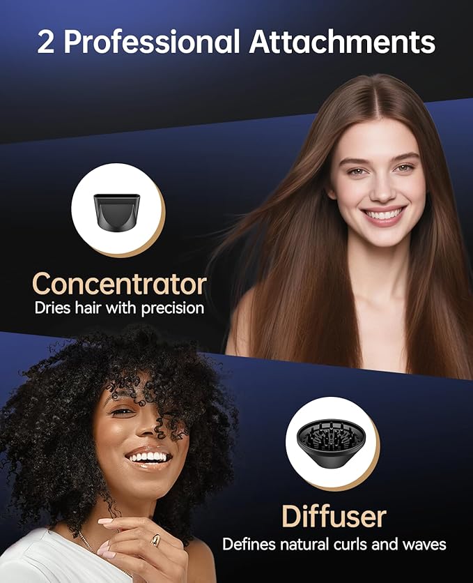 Hair Dryers for Women, CONFU Hair Dryer with Diffuser, Blow Dryers for Men, Hairdryer with Diffuser Attachment, Portable Lightweight Fast Drying Negative Ion Hairdryer for Home