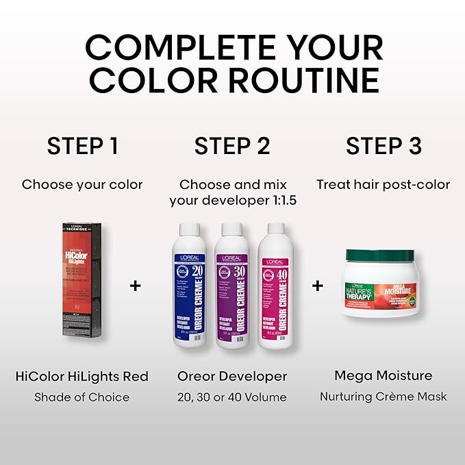 L'OREAL TECHNIQUE HiColor Red HiLights Permanent Hair Color for Dark Hair | Intense Red Highlights | No Pre-Lightening Required | Rich, No-Drip Creme | Quick Processing Time | Magenta
